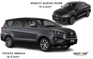 Choosing the Right Vehicle for Your Journey